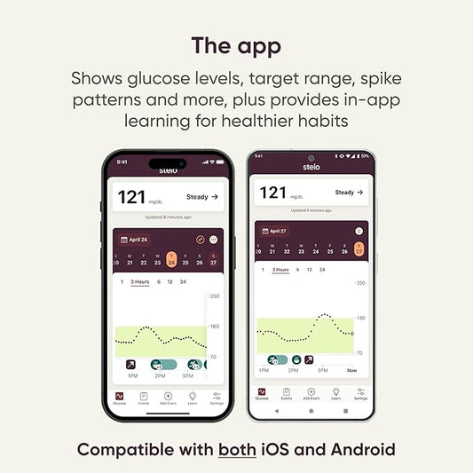 Dexcom Stelo Continuous Glucose Monitor Biosensors