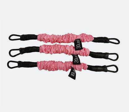 Ankle Strap Resistance Bands