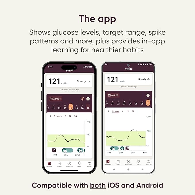 Dexcom Stelo Continuous Glucose Monitor Biosensors
