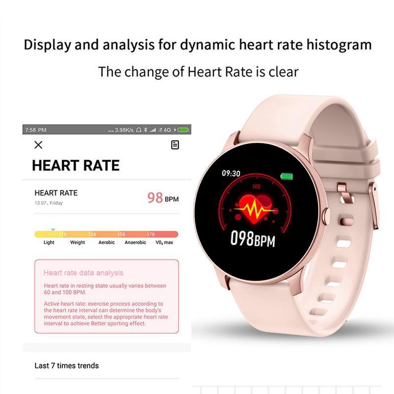 Women’s Waterproof Smart Watch